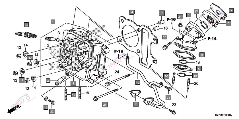 Frame Diagram